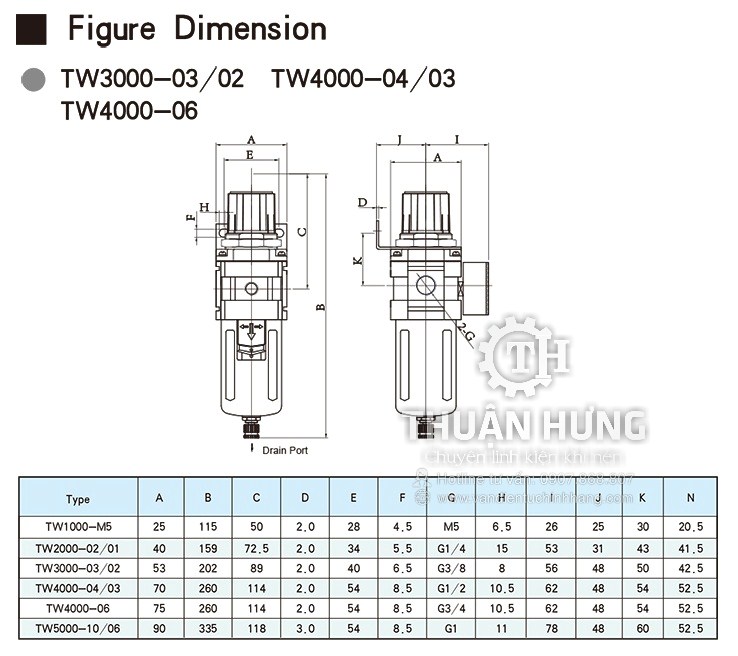 Thông số kích thước của bộ lọc đơn khí nén TW4000-04 Ren 21 G1/2, TW4000-06 Ren 27 G3/4