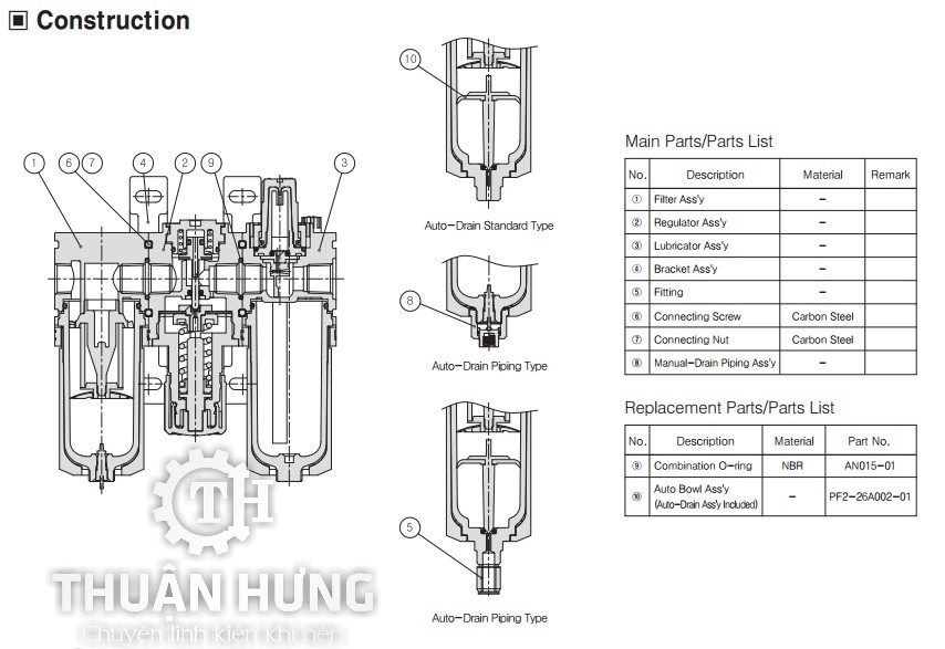 Cấu tạo của bộ lọc khí nén TPC PC2-02