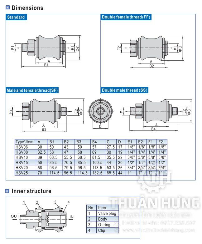 Kích thước và tính năng của van khóa khí nén AIRTAC HSV06 HSV08 HSV10 HSV15 HSV20 HSV25