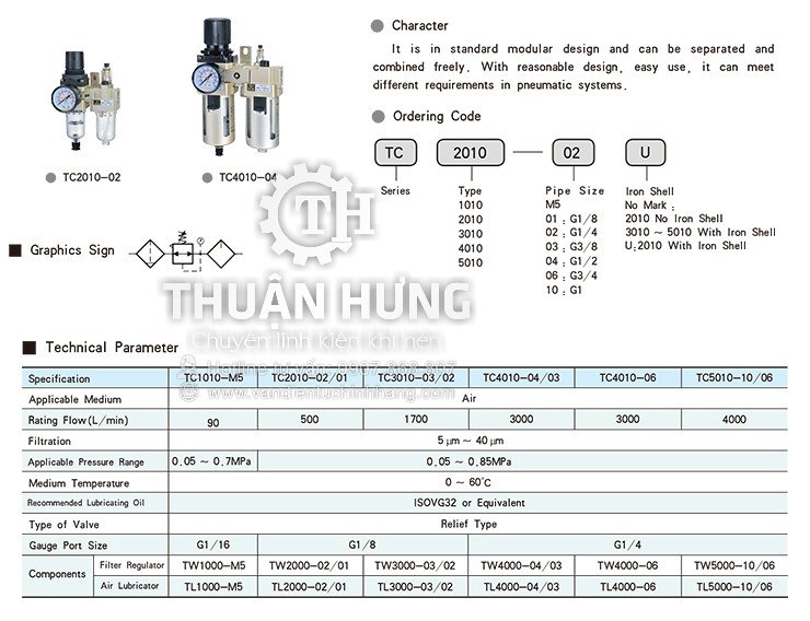 Thông số kĩ thuật của bộ lọc khí nén TC2010-02 ren 13 G1/4