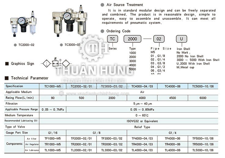 Thông số kĩ thuật của bộ lọc khí nén TC5000-10 ren 34 G1 bộ lọc ba