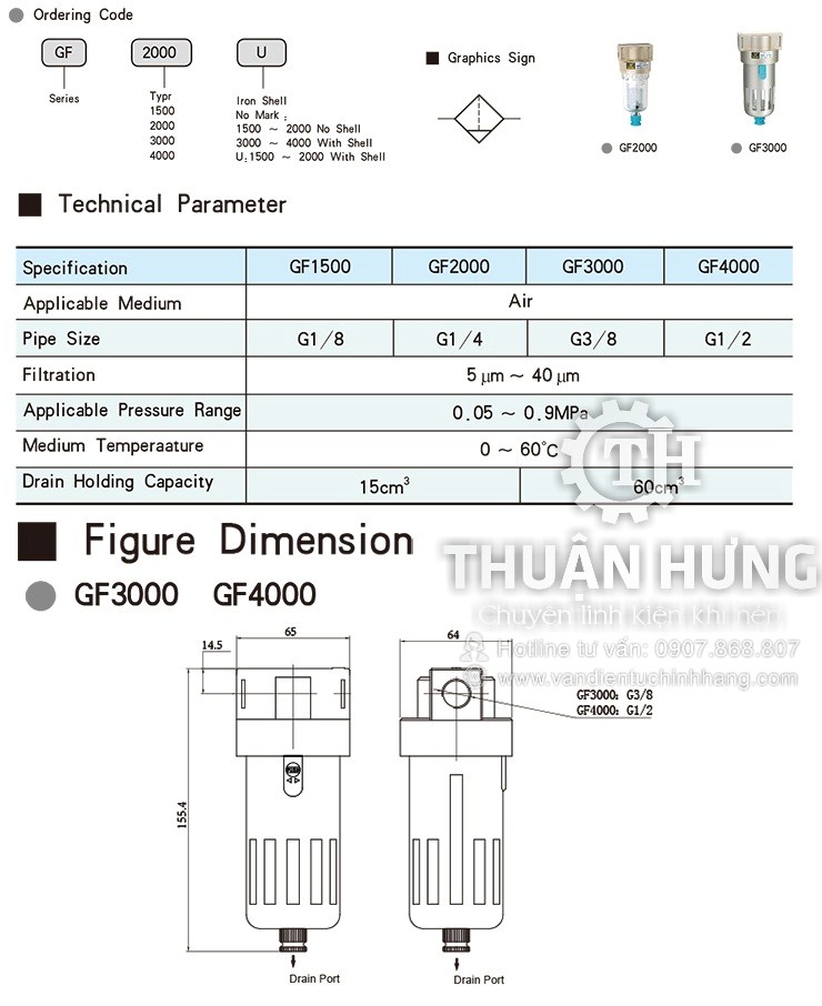 Các thông số kĩ thuật và kích thước của bộ lọc khí nén STNC GF4000 ren 21