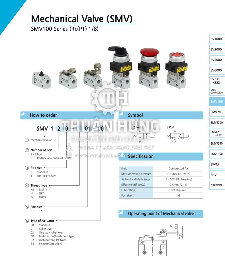  Thông số kĩ thuật và model của van cơ khí loại bánh xe SKP SMV130-01-01S ren 1/8