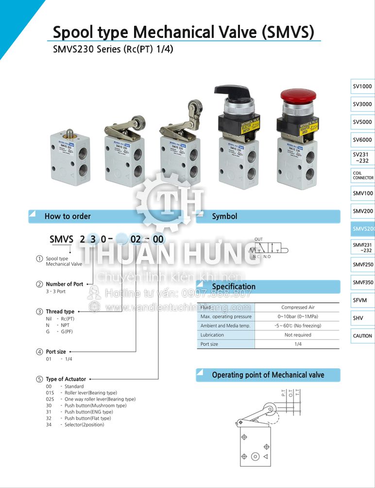  Thông số kĩ thuật và model của van cơ khí loại bánh xe SKP SMVS230-02-01S ren 1/4 van 3/2