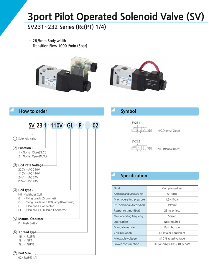 Thông số kỹ thuật và ký hiệu van khí nén SKP SV231