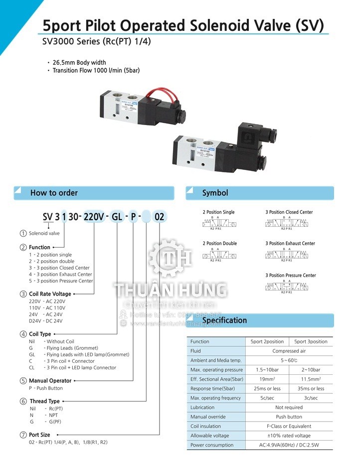 Thông số kỹ thuật và ký hiệu van điện từ khí nén SKP SV3130