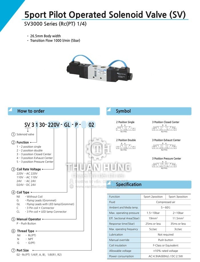 Thông số kỹ thuật và ký hiệu van khí nén SKP SV3230
