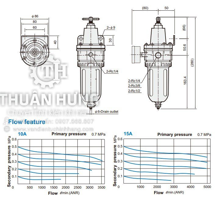 Thông số kĩ thuật và kích thước của bộ lọc khí nén MINDMAN MAFR400-15A Ren 21