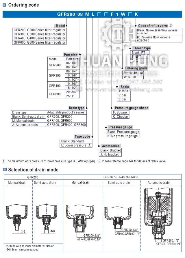 Thông số kĩ thuật và model của bộ lọc khí nén AIRTAC GFR600-20-25 ren 27 34 3/4 1