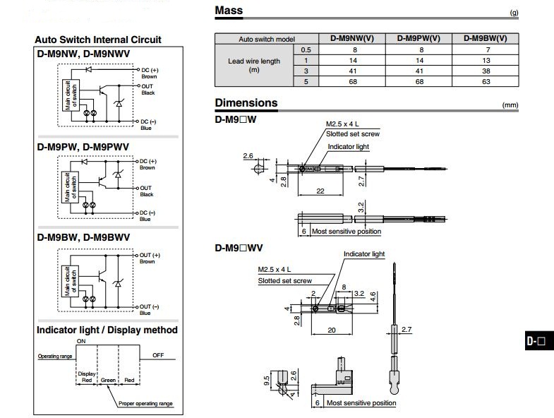 Thông số kĩ thuật và kích cỡ của cảm biến từ sensor SMC D-M9BW