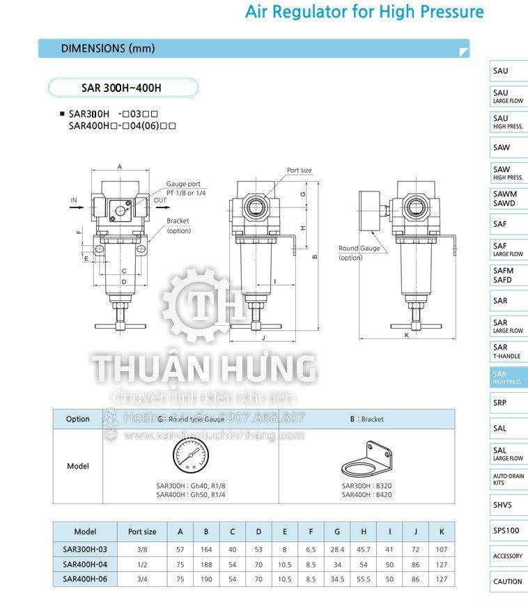 Các thông số kĩ thuật và kích thước của van điều áp khí nén cao áp SAR400H-06BG