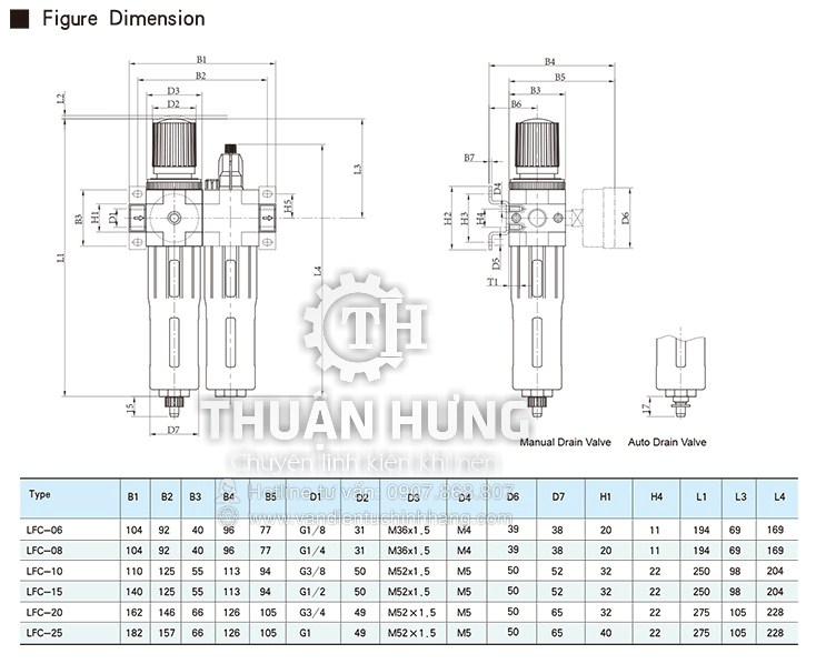 Thông số kĩ thuật và kích thước của bộ lọc khí nén STNC LFC-08-D (Ren 13,G1/4, Áp Suất 16KG)