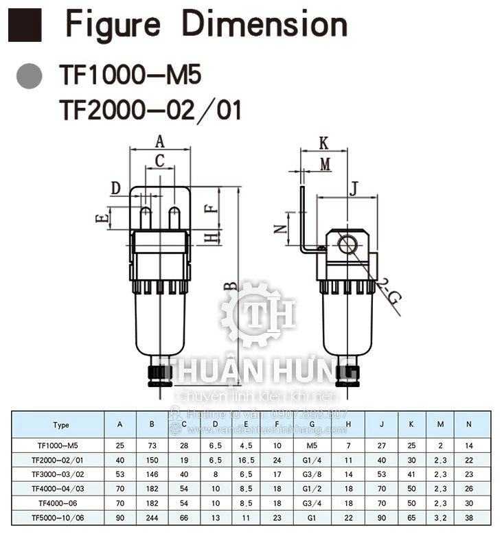 Các thông số kích thước của bộ lọc khí nén STNC TF2000-02 ren 13