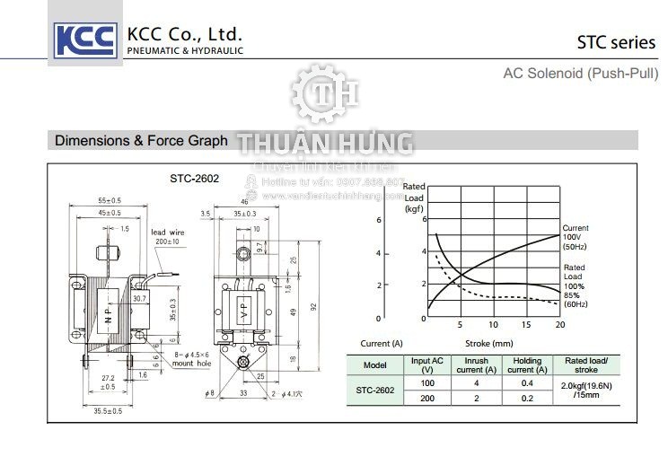 Thông số kĩ thuật và kích thước của cuộn hút điện từ KCC STC2602 AC220V 2KG