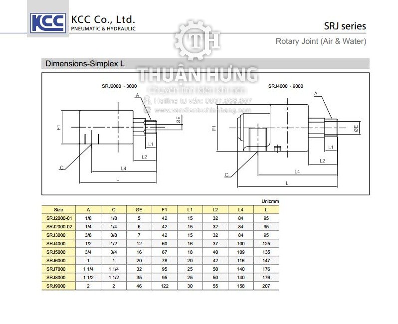 Thông số kỹ thuật và kích thước của khớp nối xoay thủy lực KCC SRJ8000W-14 ren 49