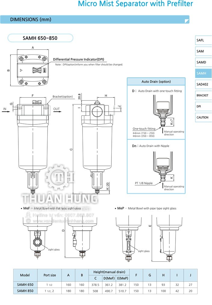Thông số kĩ thuật và cấu tạo bộ lọc tinh khí nén SKP SAMH650-14BD phi 49