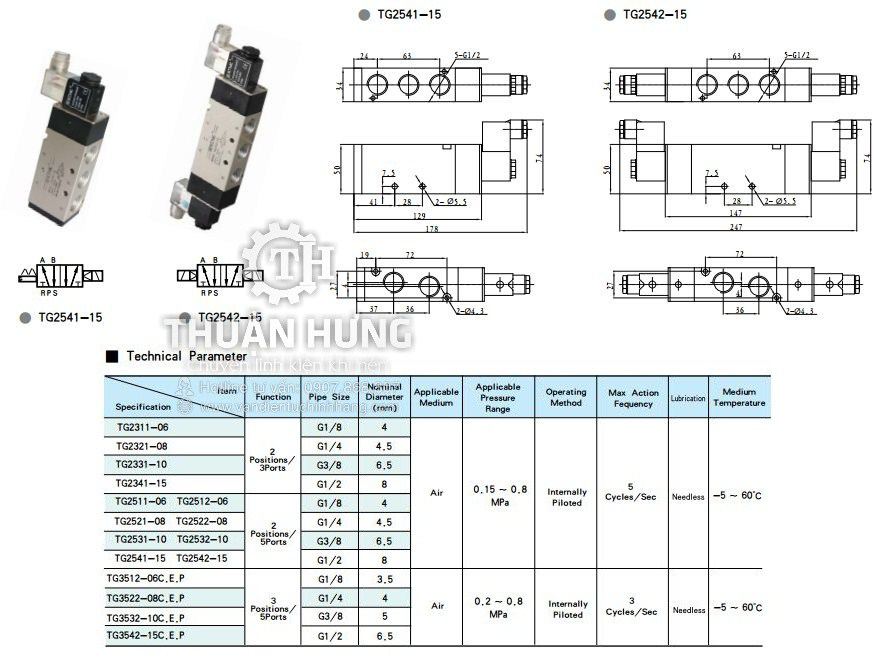 Các thông số kĩ thuật và kích thước của van điện từ khí nén STNC TG2541-15 (Ren 21, van 5/2)