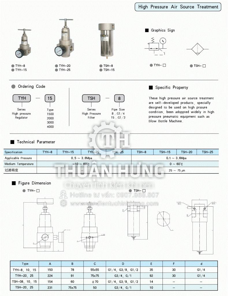 Thông số kĩ thuật và kích thước của van điều áp khí nén STNC TYH-20 ren 27 áp suất 36kg