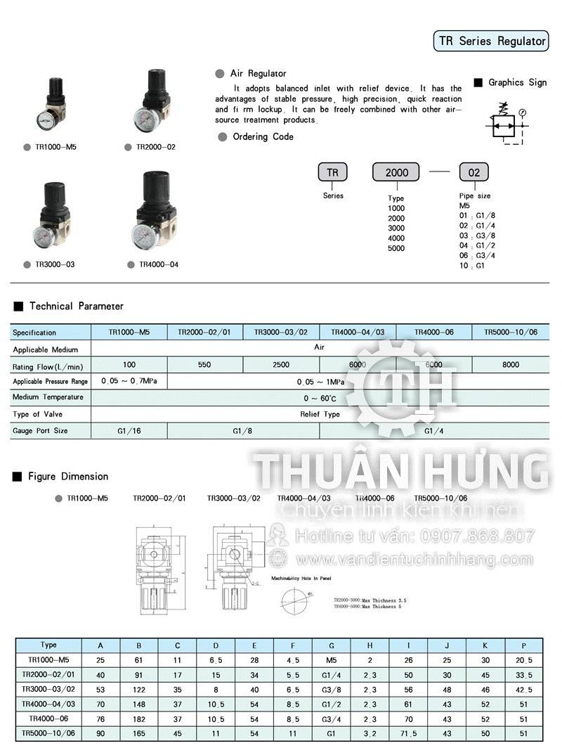 Thông số kĩ thuật và kích thước của van điều áp khí nén STNC TR3000-03 ren 17 áp suất 10kg