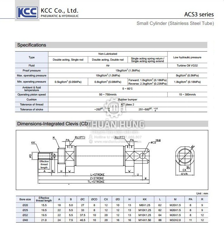 Các thông số kích cỡ của xi lanh khí nén KCC ACS3-NCD20-S50 (phi 20 hành trình 50)