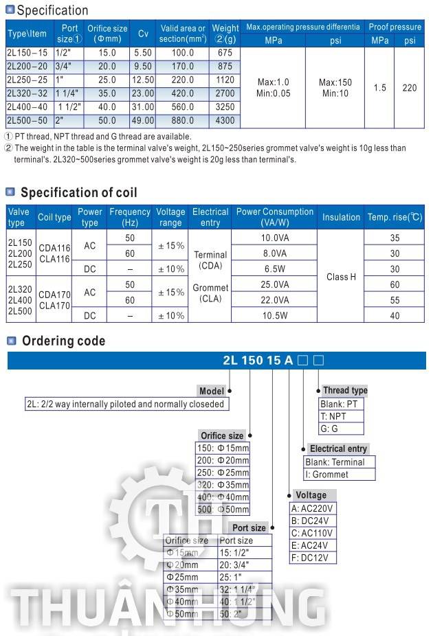 Các thông số kĩ thuật và tính năng của van điện từ INOX 2L150-15 van 2/2 ren 21 thường đóng