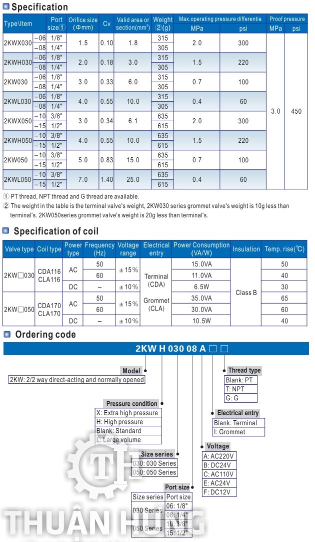 Các thông số kĩ thuật và tính năng của van điện từ AIRTAC 2KW030-08 van 2/2 ren 13 thường mở