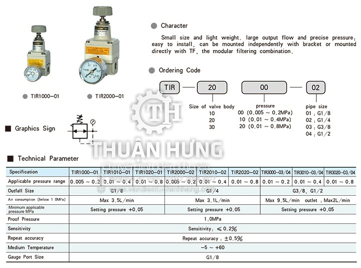 Thông số kĩ thuật và tinh năng của van điều áp  tinh STNC TIR2000-02 Ren 13 áp suất 2kg