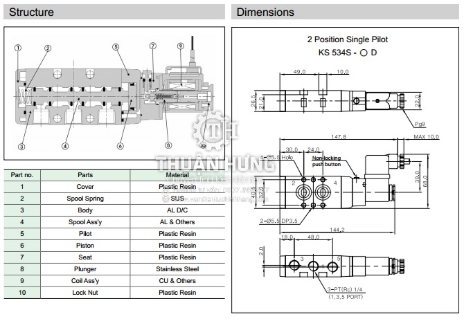 Thông số kĩ thuật và kích thước của van điện từ khí nén KCC KS534S ren 13 dùng cho xi lanh xoay