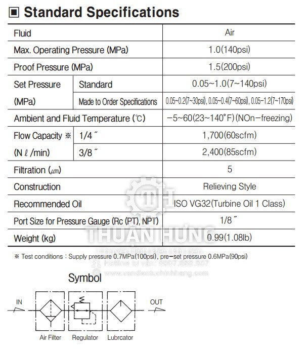 Thông số kỹ thuật của bộ lọc khí nén TPC PC3-03 (bộ lọc ba)