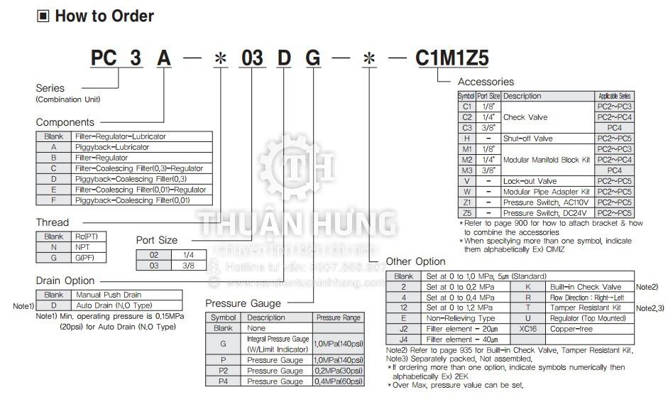 Thông số kỹ thuật và model của bộ lọc khí nén TPC PC3-03