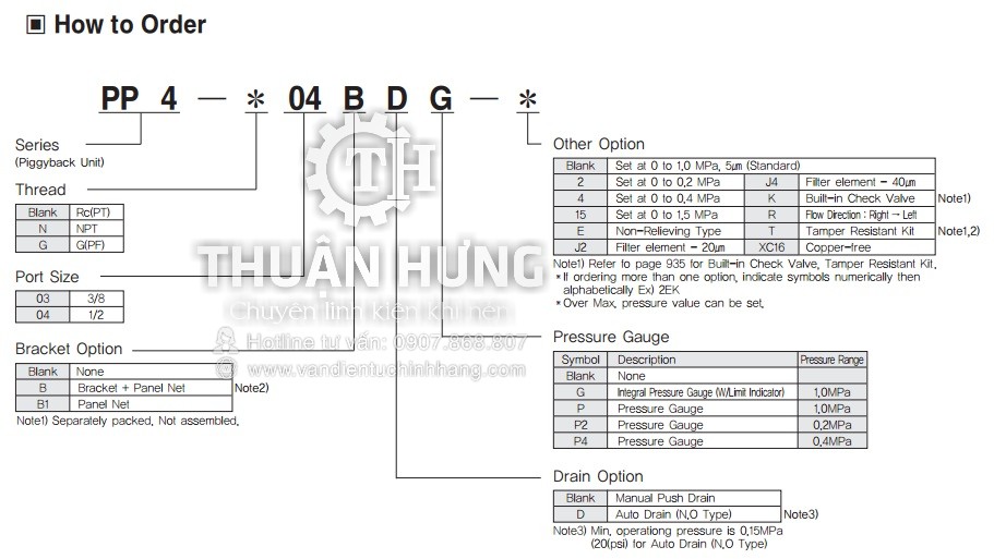 Thông số kỹ thuật và model của bộ lọc khí nén TPC PP4-04