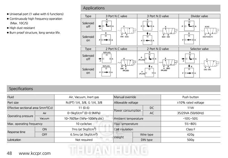 Các thông số kĩ thuật và kích thước của van điện từ khí nén KCC KT317-03 ren 17 van 3/2