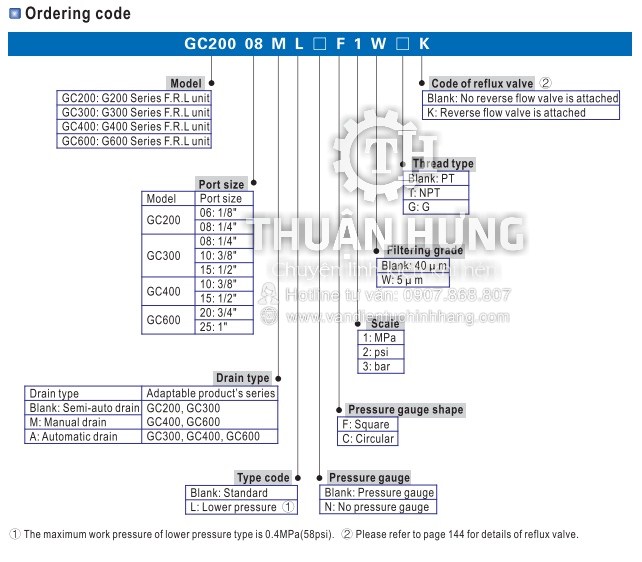 Thông số model của bộ lọc khí nén AIRTAC GC200-08 lọc hơi ren 13 1/4