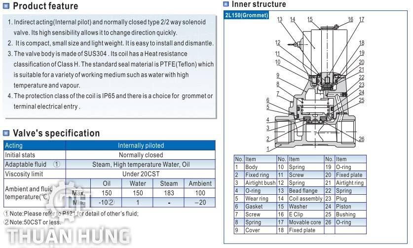 Các thông số tính năng của van điện từ INOX AIRTAC 2L150-15 Ren 21 van2/2 thường đóng
