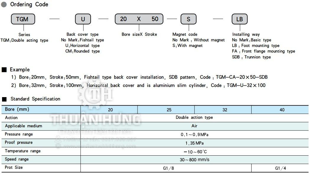 Các tính năng và thông số kỹ thuật xi lanh khí nén STNC TGM40
