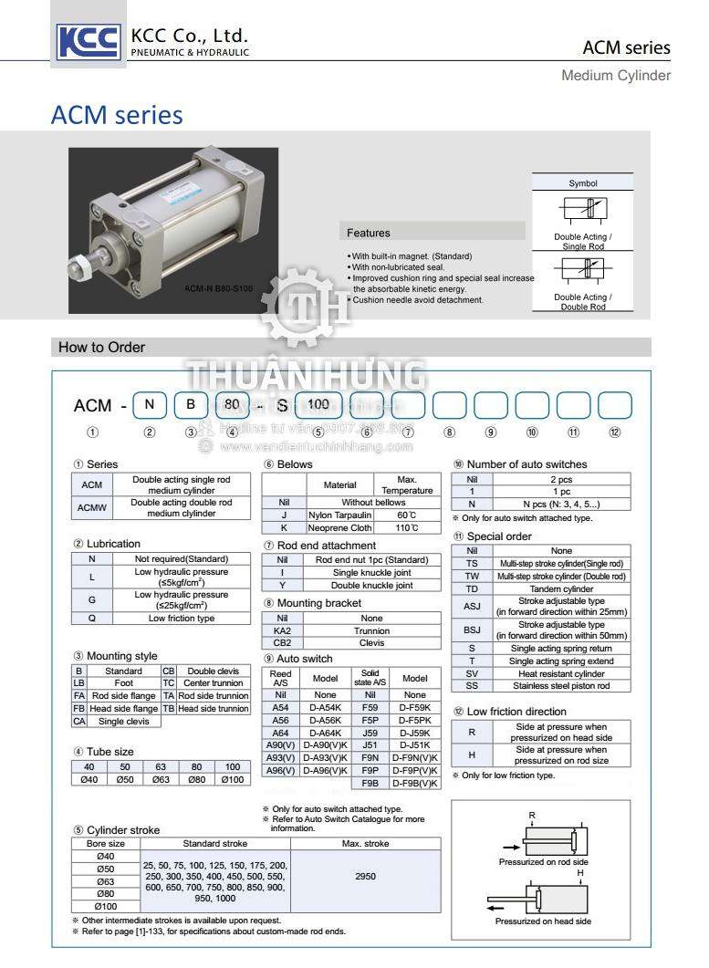 Thông số kĩ thuật của xi lanh khí nén KCC ACM-NB100-S125 phi 100 hành trình 125