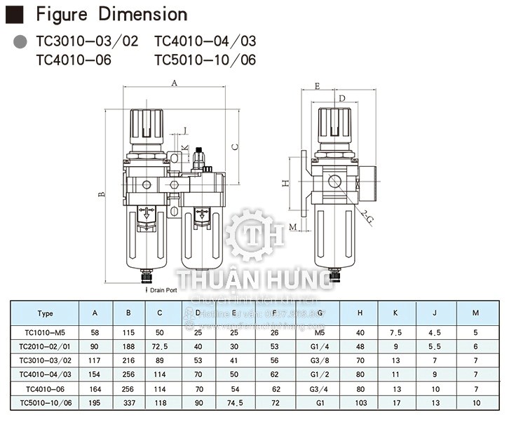Thông số kích thước của bộ lọc khí nén TC4010-04, TC4010-06 (Ren 21,27,G1/2, G3/4)