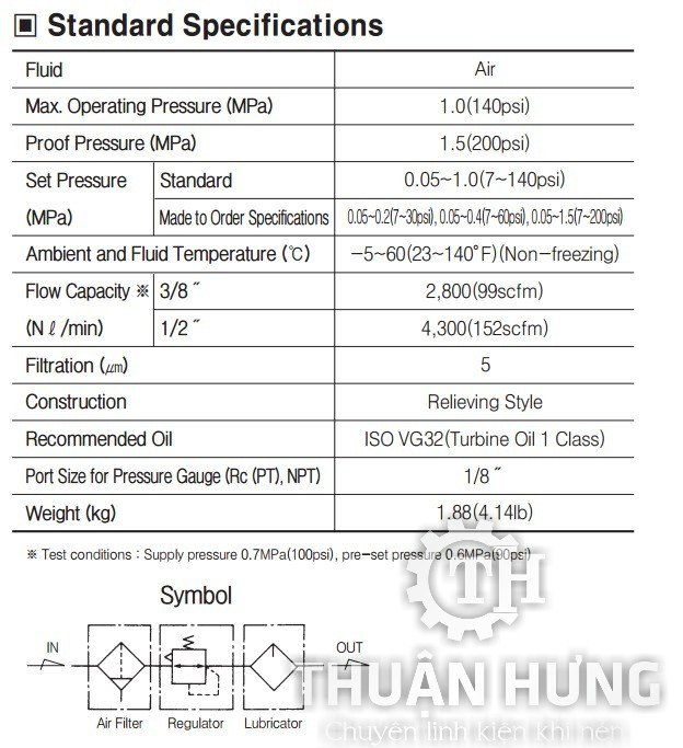 Thông số kỹ thuật của bộ lọc khí nén TPC PC4-04 (bộ lọc ba)
