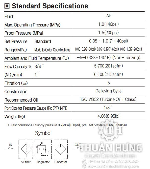 Thông số kỹ thuật của bộ lọc khí nén TPC PC5-06 (bộ lọc ba)