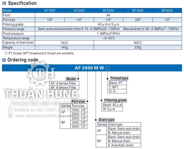 Catalog và tính năng của bộ lọc khí nén AIRTAC BF3000 ren 17 3/8