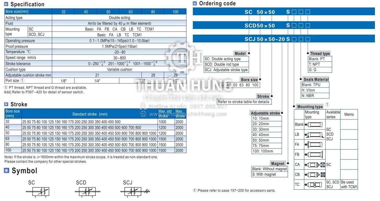Tính năng của xi lanh khí nén AIRTAC SC32 – SC40 – SC50 – SC63 – SC80 – SC100