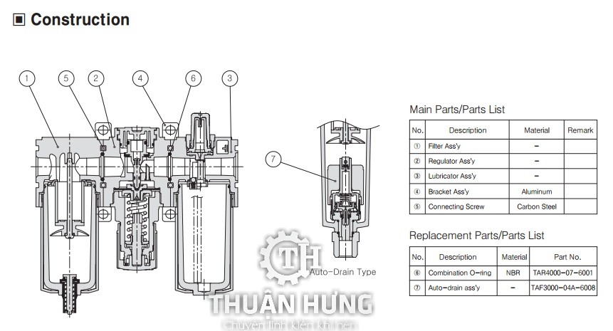 Cấu tạo của bộ lọc khí nén TPC PC3-03