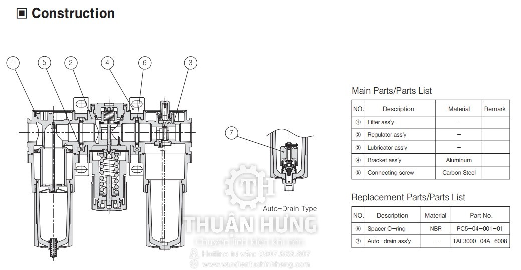 Cấu tạo của bộ lọc khí nén TPC PC5-05