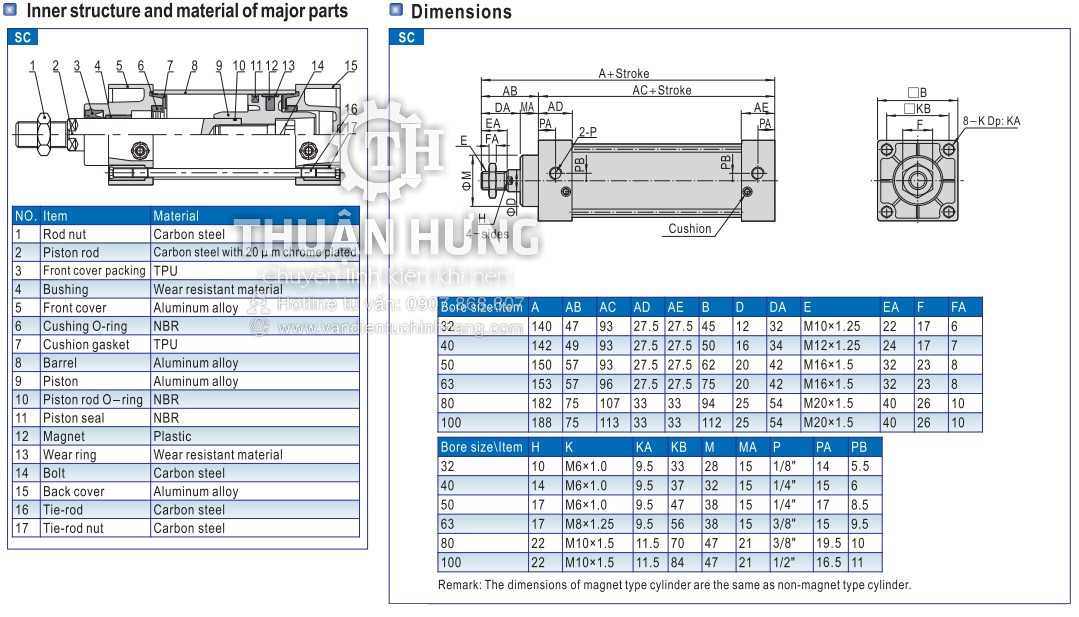 Thông số kích thước của xi lanh khí nén AIRTAC SC32 – SC40 – SC50 – SC63 – SC80 – SC100