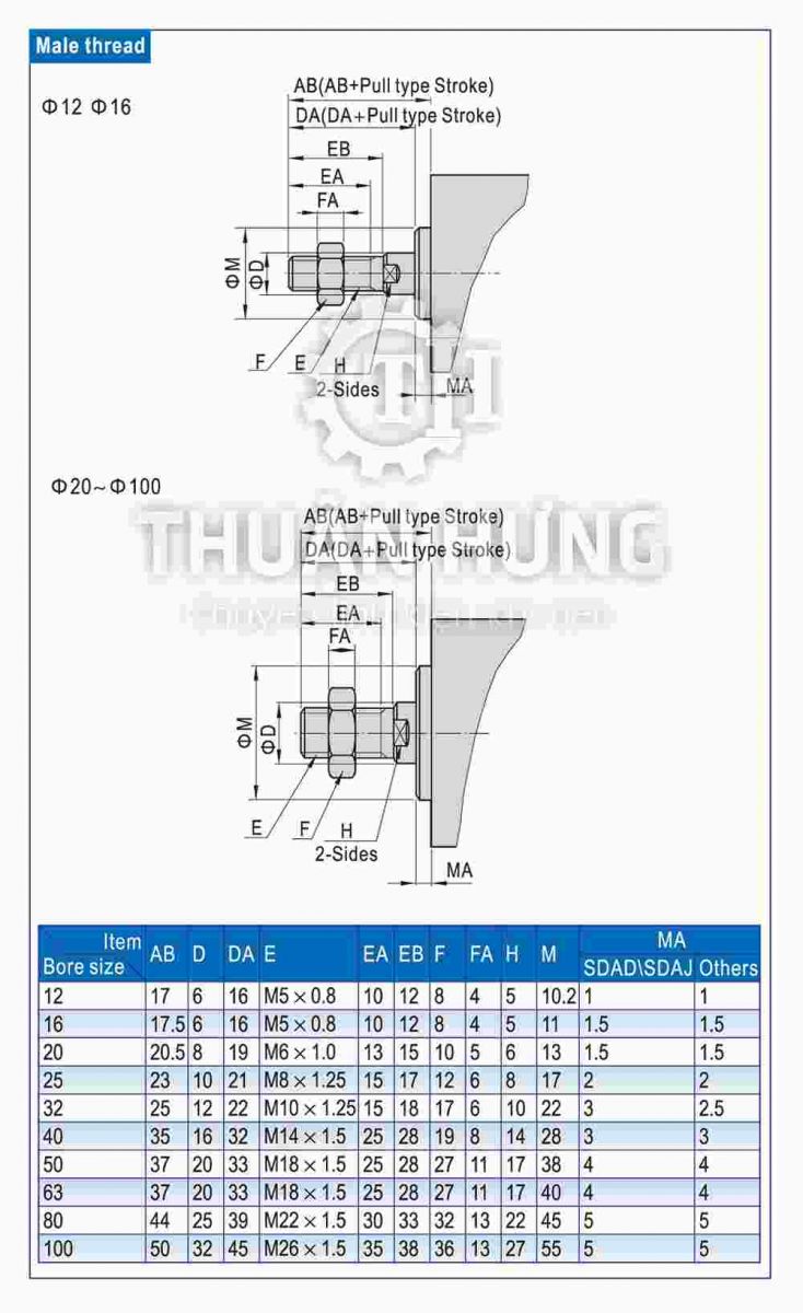 Kích thước và cấu tạo ren ngoài của xi lanh khí nén AIRTAC SDA – SDAS