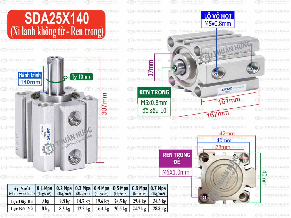 Kích thước xi lanh Compact Airtac SDA25X140