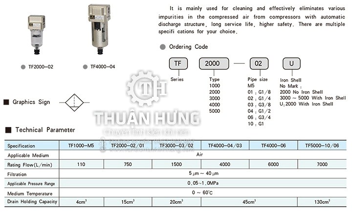 Thông số kĩ thuật và tính năng của bộ lọc khí nén STNC TF3000-03 ren 17