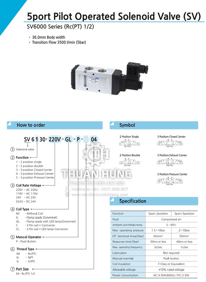 Thông số kỹ thuật và ký hiệu van điện từ khí nén 5/2 SKP SV6130
