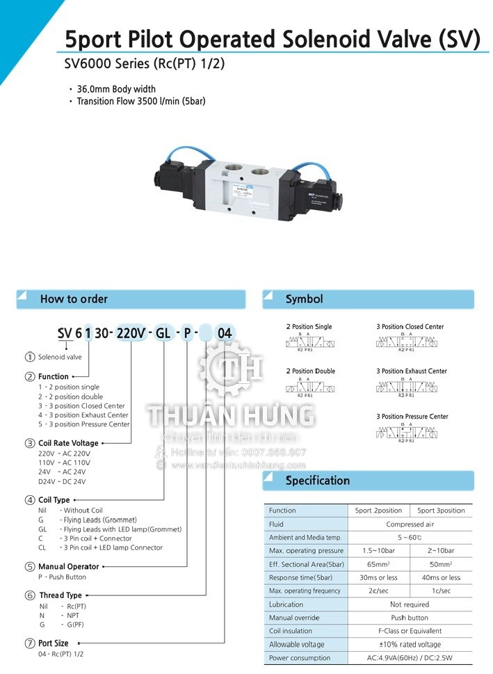 Thông số kỹ thuật và ký hiệu van khí nén 5/2 SKP SV6230