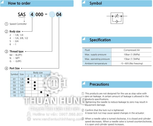 Thông số kĩ thuật và model của van tiết lưu SKP SAS4000-02-03-04